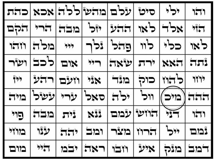 Kandela N°42  Revelar lo oculto